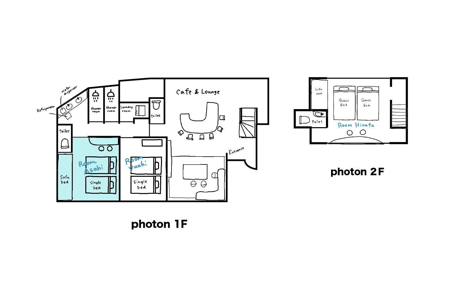 Tipy Records Inn Photon Odavari Szoba fotó